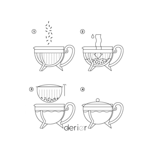 chambord arbatinuko naudojimsi instrukcija bodum